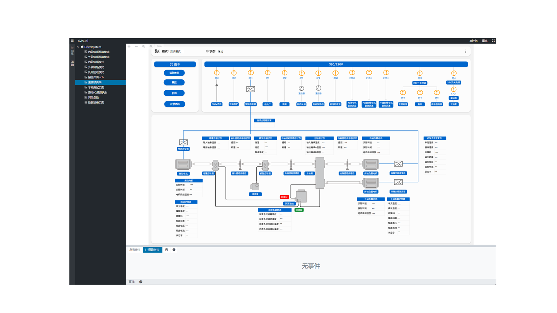Webstation Schedule View