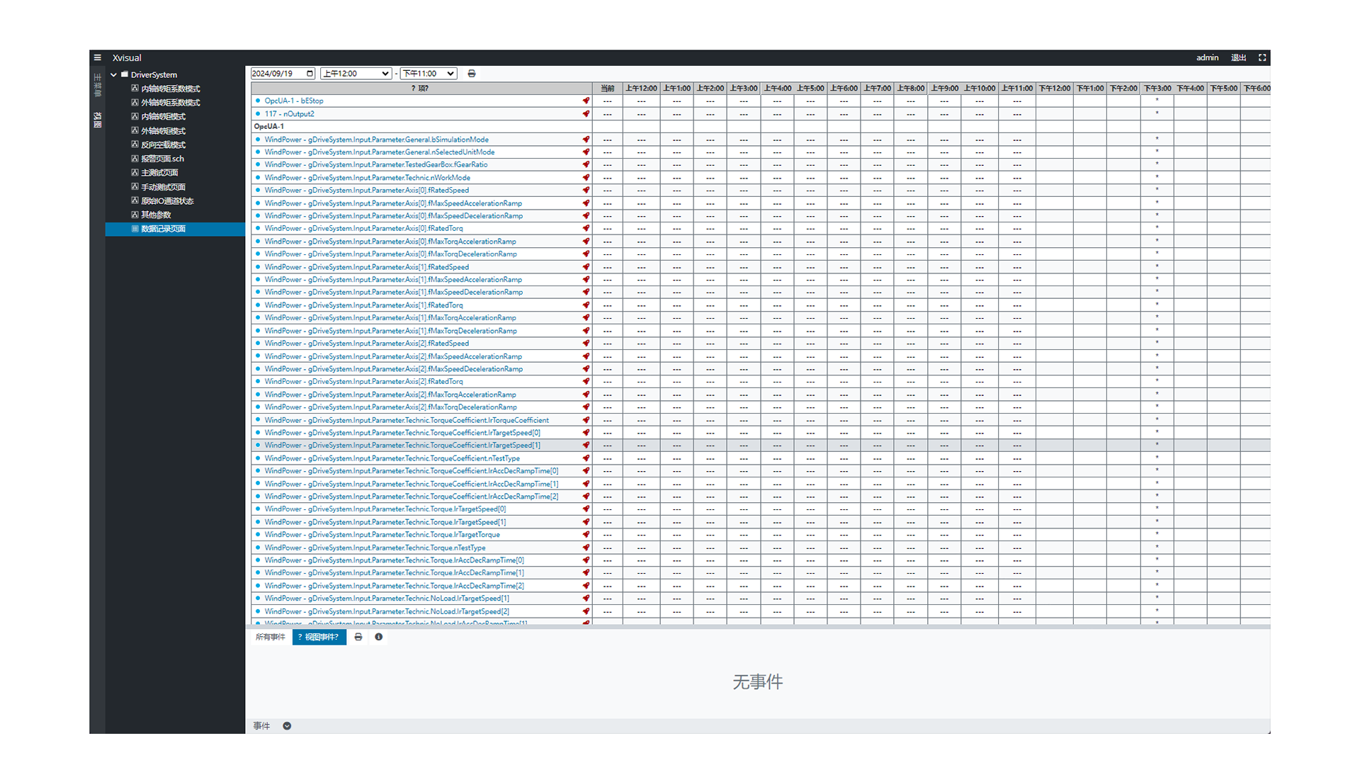 Webstation Table View