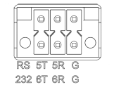RS232 Interface Definition