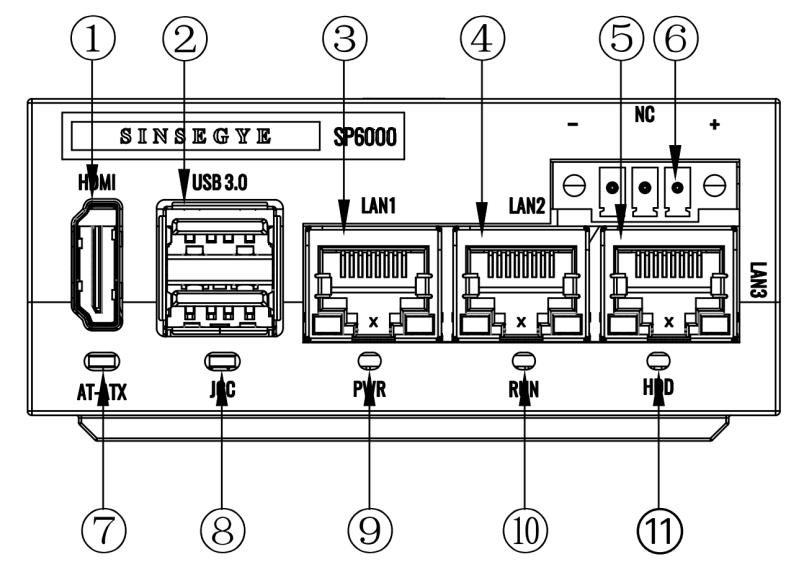 SP6000 Interface Diagram