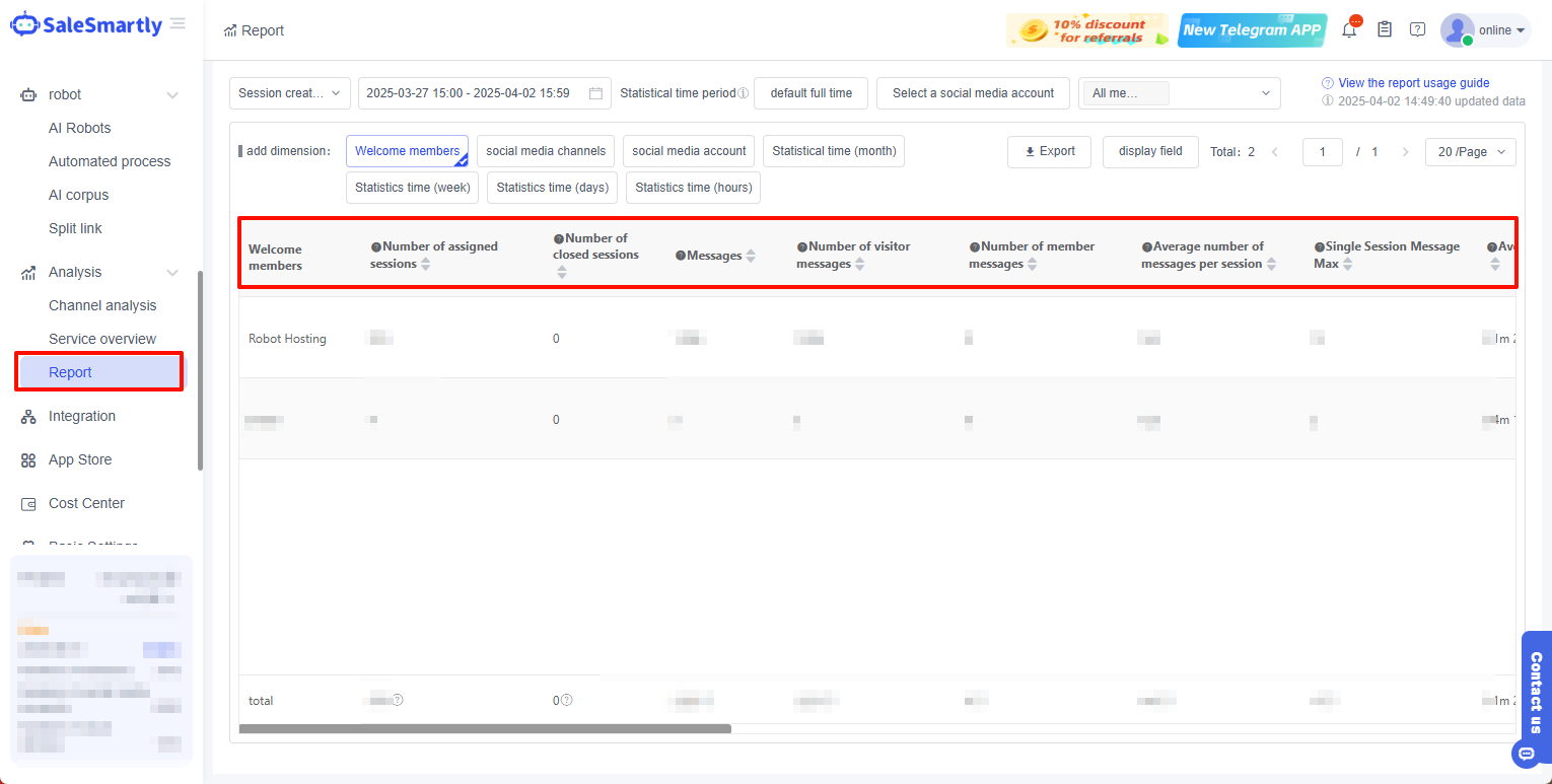 Customer Service Quality Evaluation