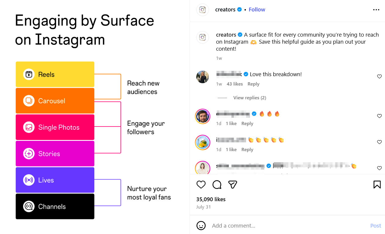 Bài đăng trên Instagram