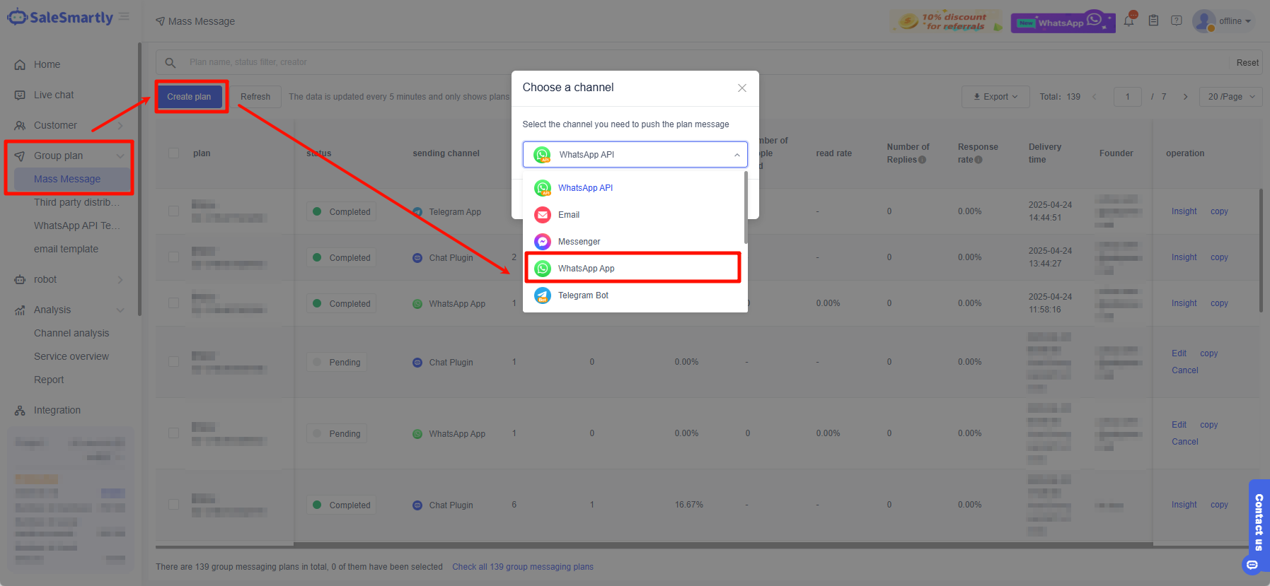 Deliver Highly Relevant Content
