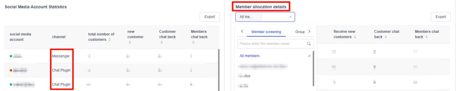 Offers comprehensive customer service analytics