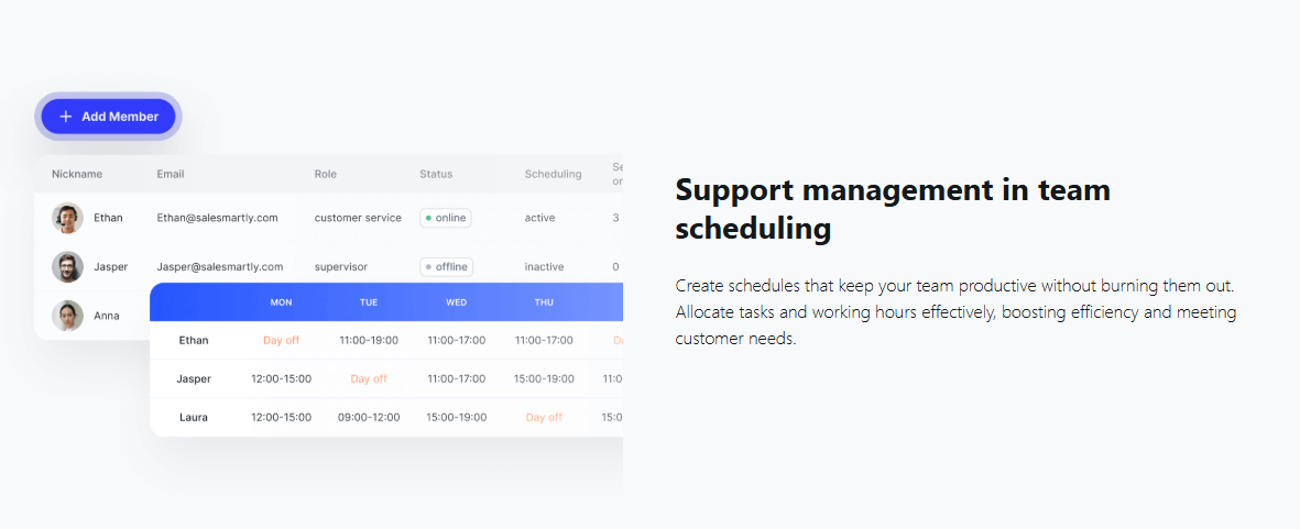 Phân công Nhân viên Tự động