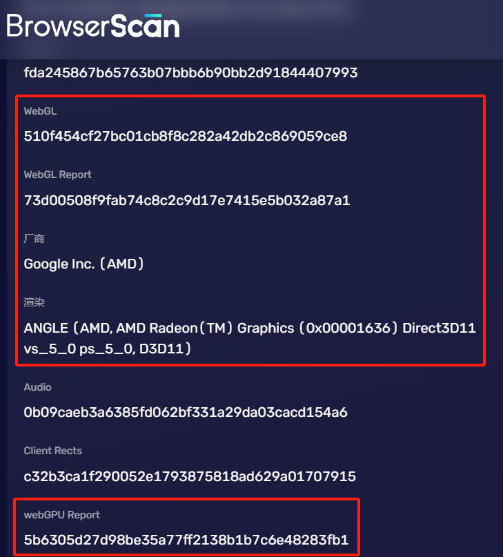 Webgl information on BrowserScan