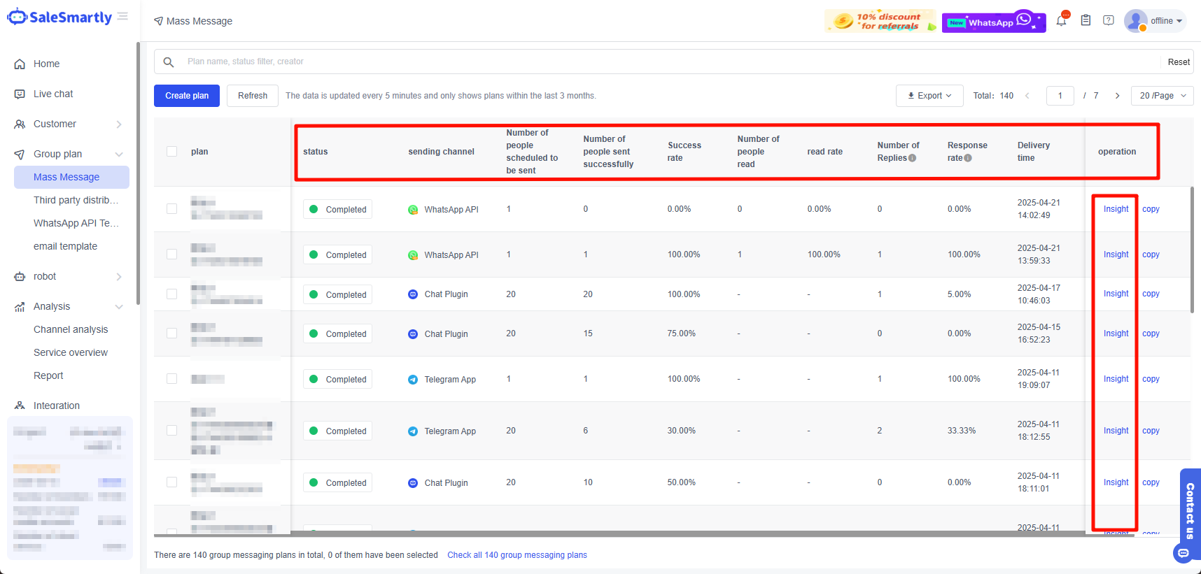 Xem hiệu quả gửi