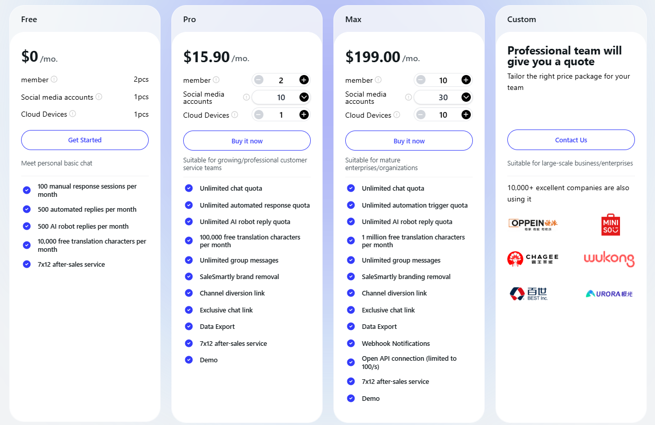 Bảng giá gói dịch vụ SaleSmartly