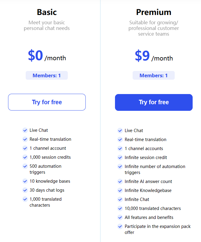WhatsApp Account Opening Fee InstructionsSaleSmartlyEN