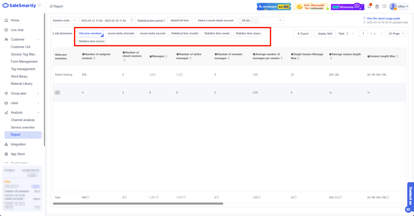 Chọn chiều phân tích