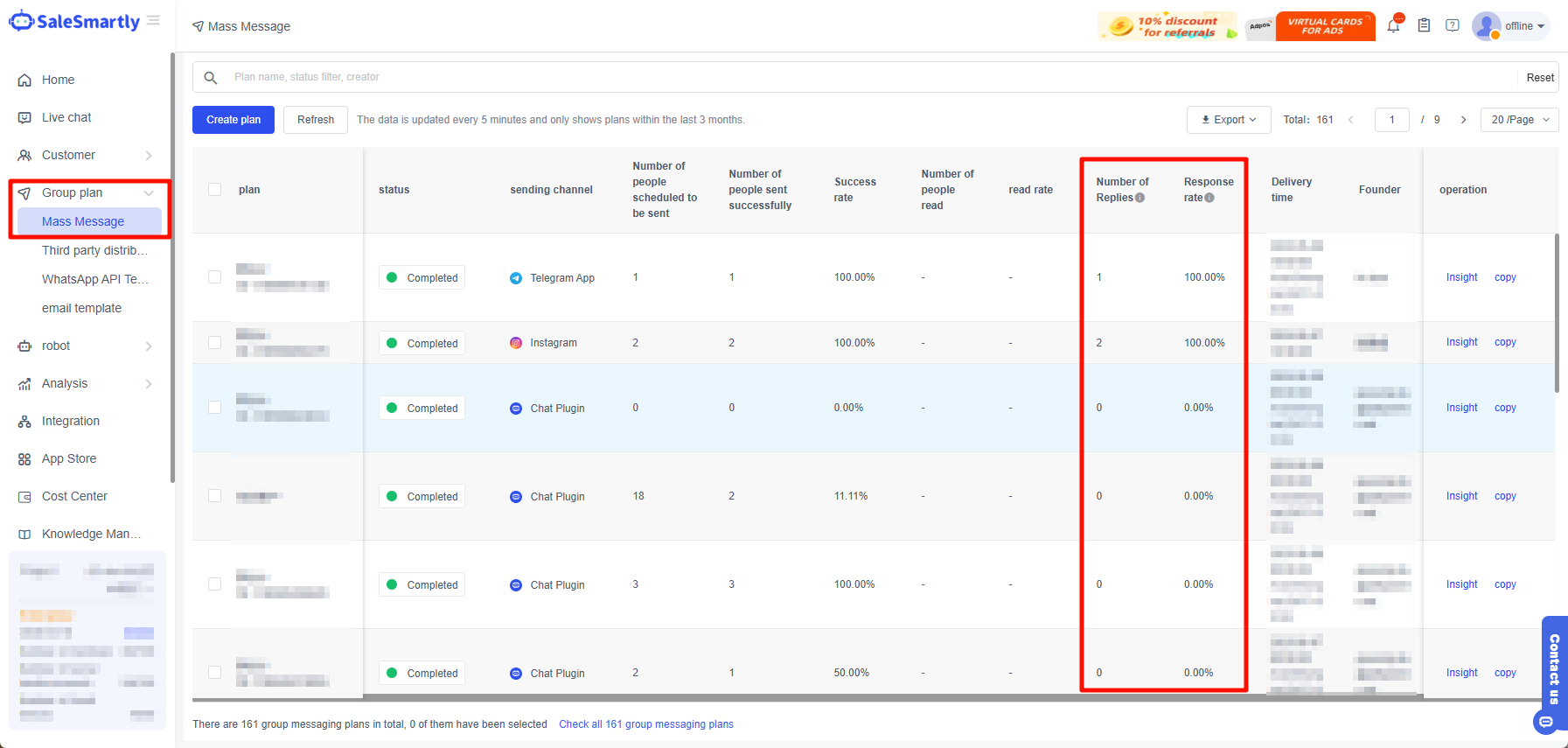 Thêm chỉ số phản hồi vào kế hoạch tin nhắn nhóm