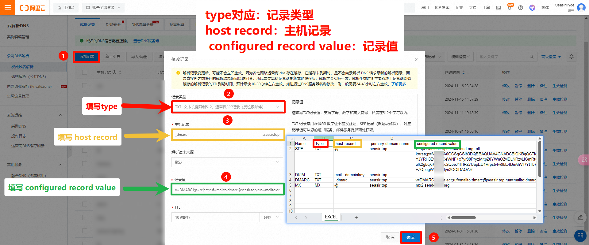 Thêm bản ghi phân giải