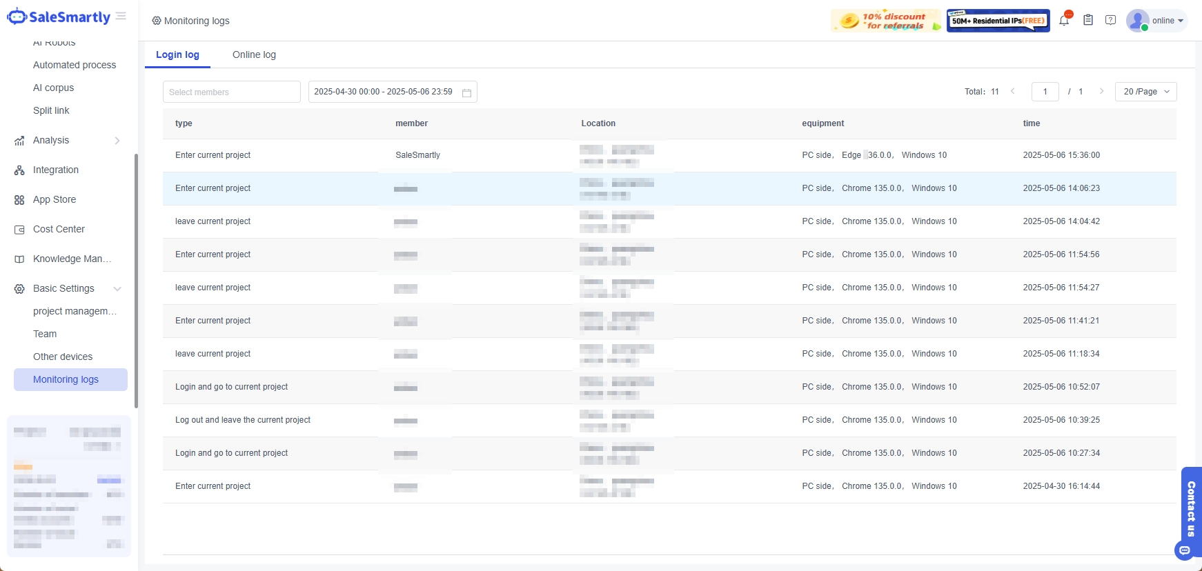 Theo dõi hoạt động đội ngũ