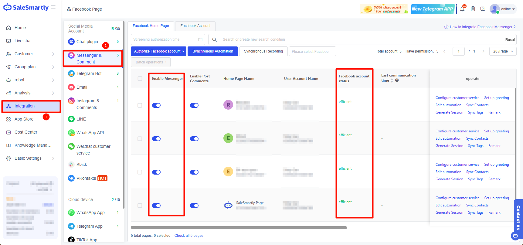 Trạng thái tài khoản mạng xã hội