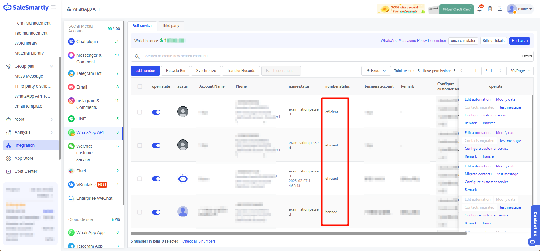 Trạng thái số điện thoại
