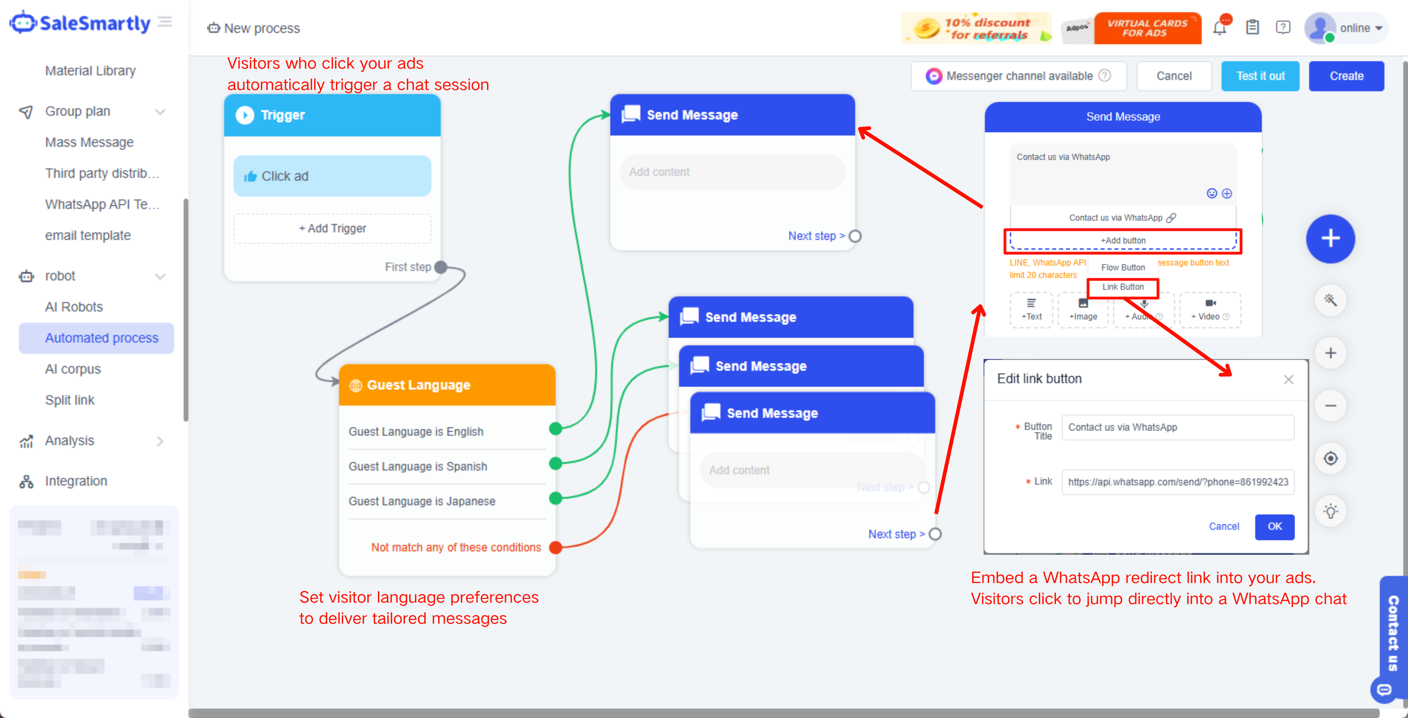 Bài viết quảng cáo để thu hút lưu lượng truy cập đến WhatsApp