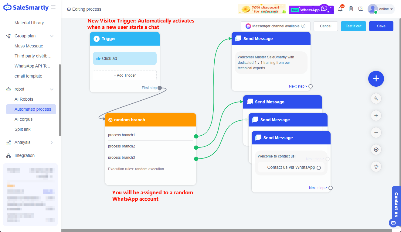 Lưu lượng truy cập WhatsApp người dùng mới